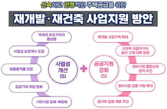 <서울시 제공>